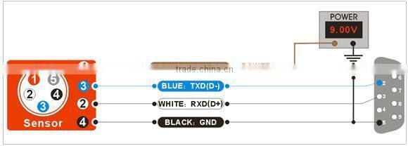 High Resolution Sealed Inclination Sensor Full Temperature Compensation