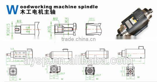 New high speed belt driven grinding spindle motor
