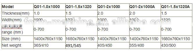 Q01-1.5X1500 manual aluminum sheet cutting shears machine