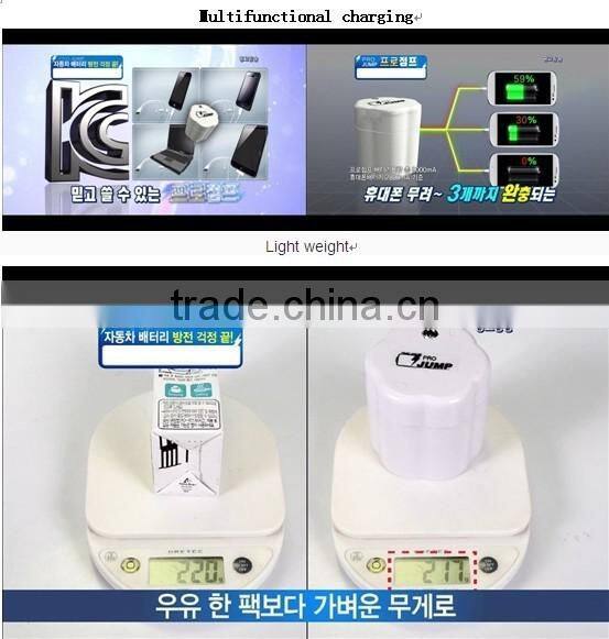 12V/1.5A input mini portable car jump starter