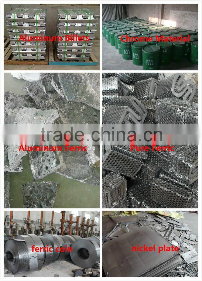 FeCrAl Wire Mesh Screen