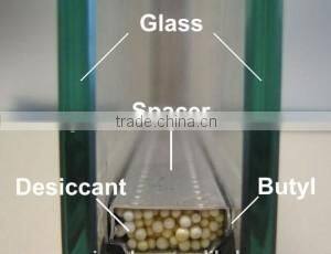 Desiccant Filling Machine with easy operation for Insulating Glass