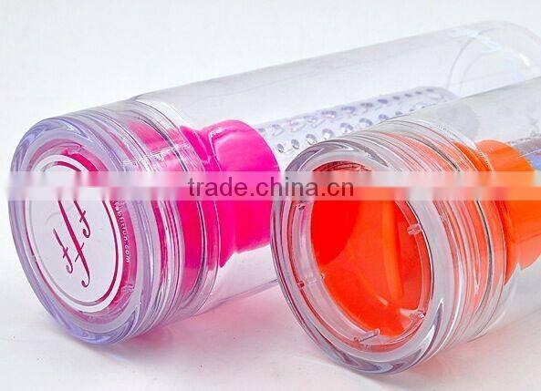 2016 New Hot selling New design Pollution-free Lotion long thin tip plastic dropper water bottle in different shapes