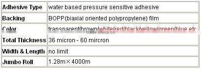 Color pressure sensitive adhesive Color tape for carton sealing and packing