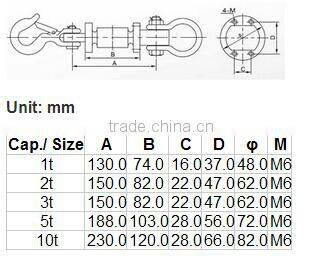 With high precision Crane Scale Load Cell GS205