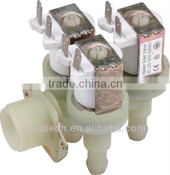 JAVA 3 way pressure water valve