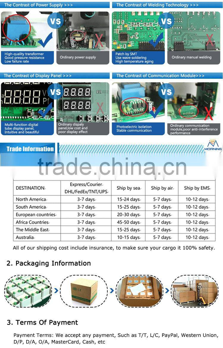 White And Black Ac Or Dc Current Ampere Meter