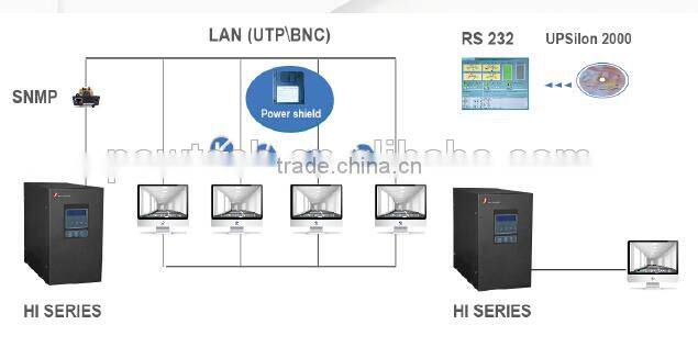 2KVA/1.4KW home inverter/Pure sine wave inverter 1k,2k,3k,5k,6k,8k,10k/115v or 230v home ups inverter