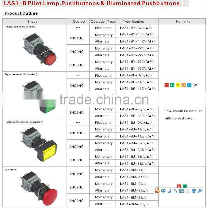 ONPOW waterproof electrical push button switch(LAS1-B Series,Dia.22mm,UL,CE,ROHS,REECH,IP40,IP65)