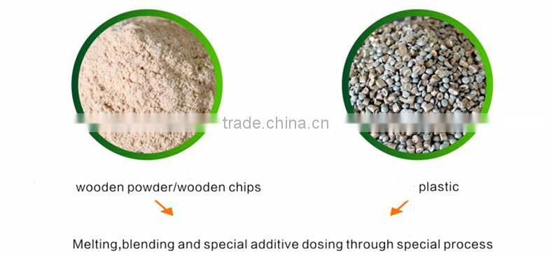 NEW eco-friendly outdoor wpc terrace high quality wood plastic composite wpc decking