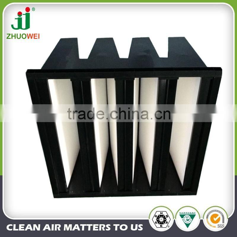 FV Combined Sub-HEPA Air Filter HEPA for the ventilation system