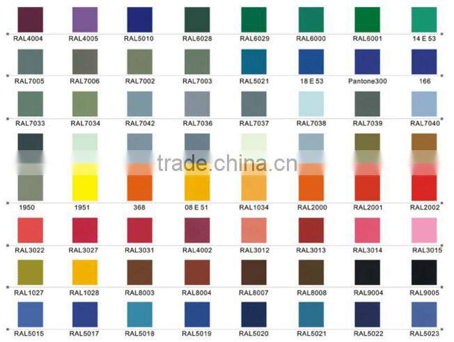 China best quality direct manufacturer aluminum extrusion profile 25x25/40x40... hollow tubes