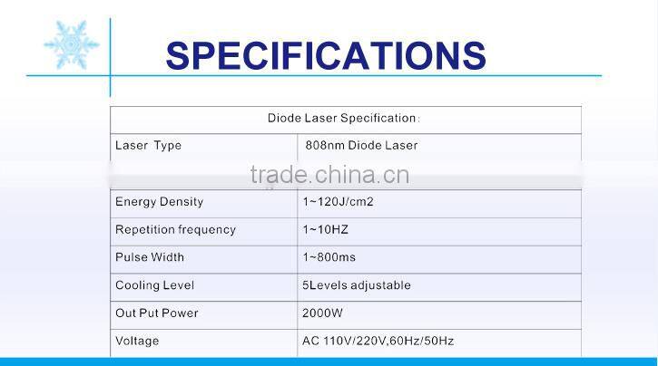 Hot sale 808nm diode laser depilation with CE--DIDO-VI