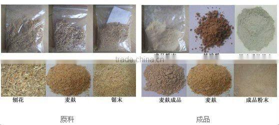 Model 600 sawdust making machine -energy saving and low investment