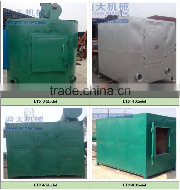 Top 10 Brand 2017 Year Coal Carbonization Furnace Supplier