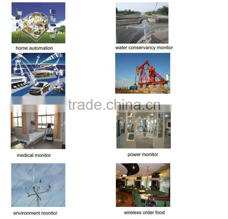 Industrial WCDMA voip gateway