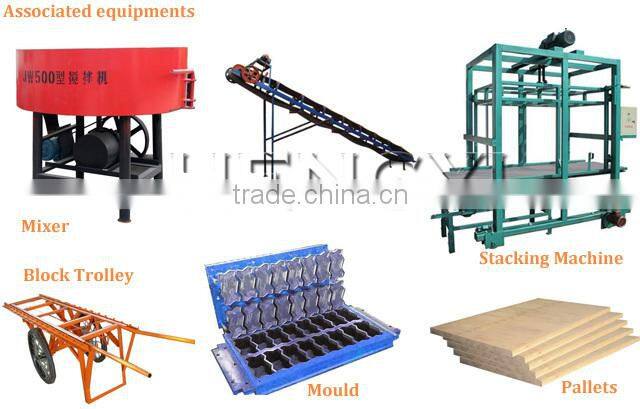 QT4-40 russian brick making machine,used interlocking brick machine for sale,concrete block making machine in tanzania