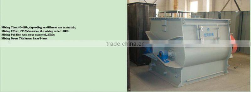 Double shaft paddle mixer ,paddle mixer high effiency