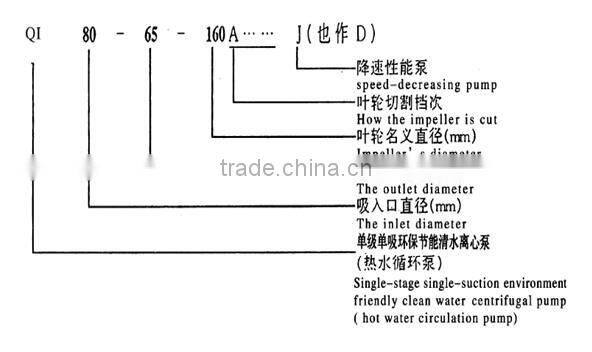 marine air conditioning pump