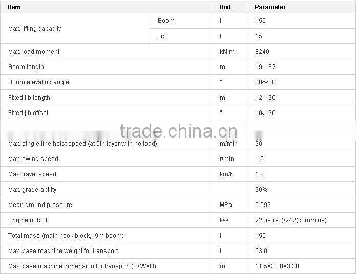 150 ton crawler crane