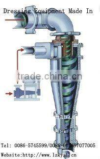 HydrocycloneMachine/Hydrocyclone Separator/ Hydro Cyclone Cluster/ Mineral Hydro-Cyclone