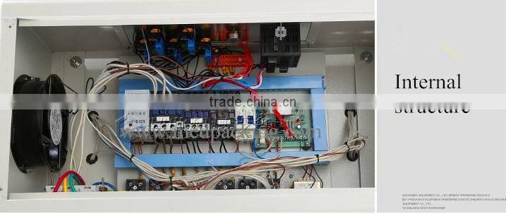 BSE5040A jet membrane PE heat shrinkable packaging machine