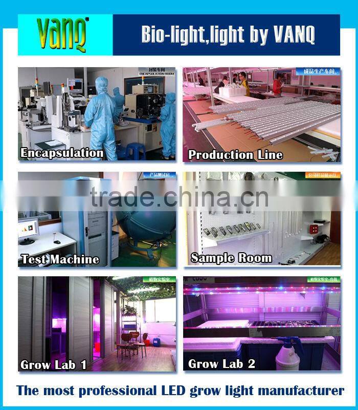 LED High Transparency Glass Lens for various watts led