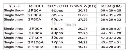 32A plastic knife switch
