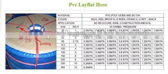 Red PVC layflat hose
