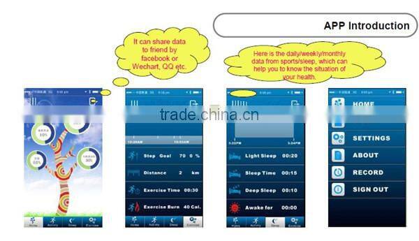 Multi-function smart fitness bracelet