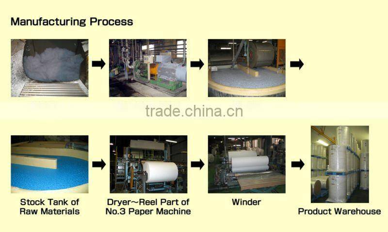 Wrapping Paper(Rayon Paper)