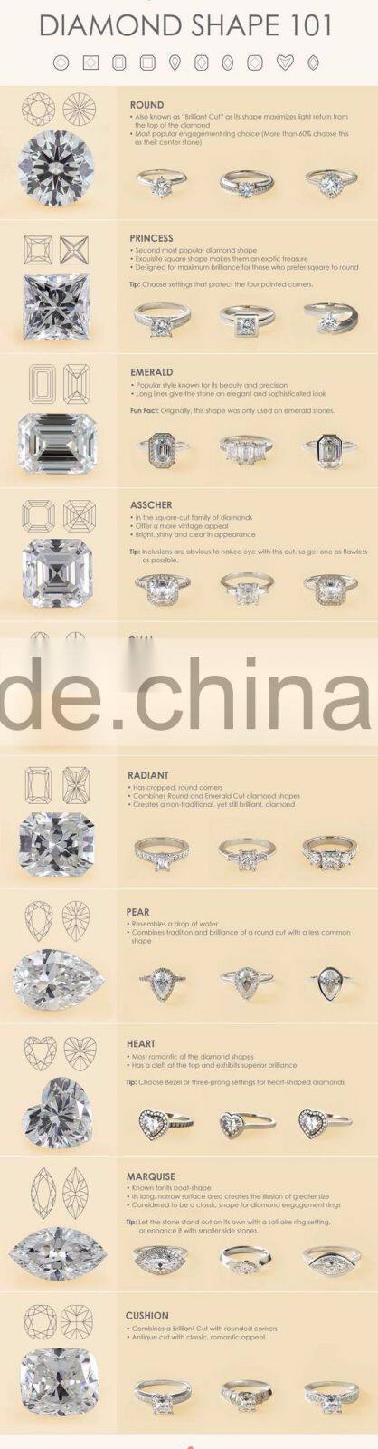 New arrival prettiest dazzling emerald diamond jewelry engagement rings for brides