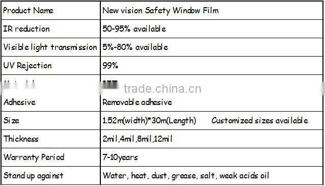 Professional transparent security glass film car window security film
