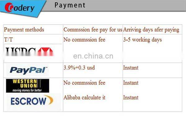 2014 China supplier for foldable beach mat