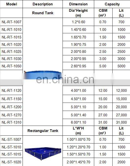 1000L Collapsible Flexible and Foldable PVC Tarpaulin Fish Farming Tank