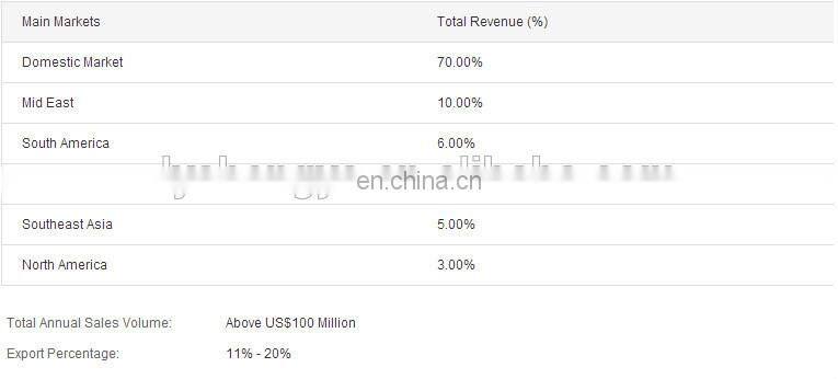 Strongest effectitive insect killer spray hitter aerosol insect spray bed bug insecticide spray