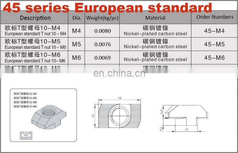 wholesale carbon stainless steel hammer hex bolt nut