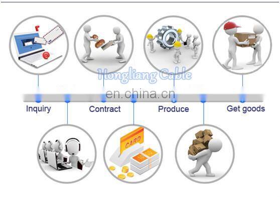 11kv 3 core XLPE cable with transformer