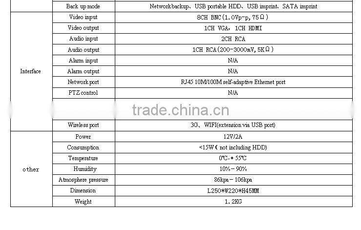 8CH 960P/1080P Full HD Nvr H2.64 AHD CCTV Dvr Surveillance System Video Recorder Hdmi Input