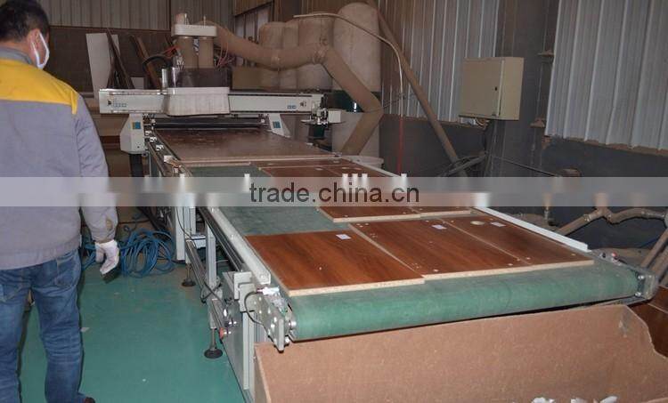 cnc router spindle motor atc cnc router syntec system
