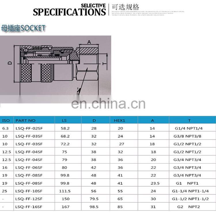 NPT male or female hydraulic hose quick release coupler