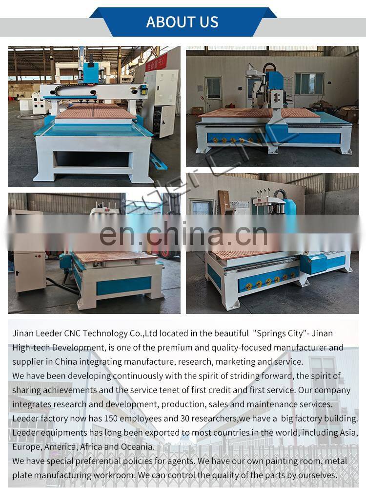New Arrival Top Sale ATC 2021 Best Price Cnc Router For Cabinets Doors Cabinet Maker Cnc Router