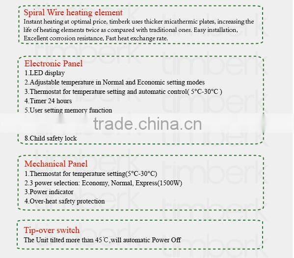 Freestanding panel mini electric heater