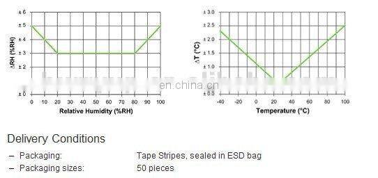 Digital Humidity Sensor SHT71