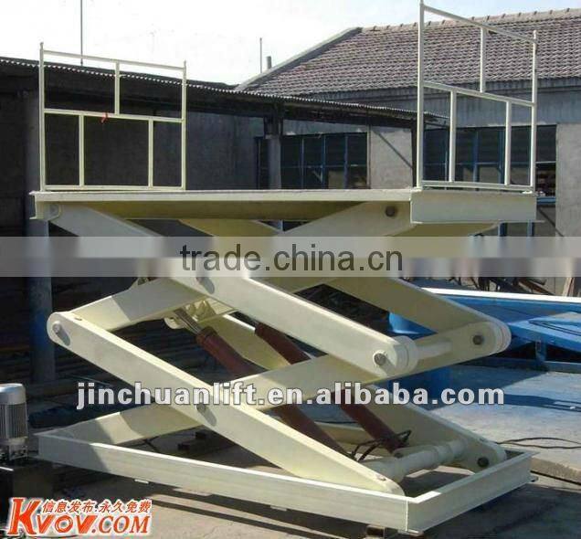 stationary scissor hydraulic work platform/lift