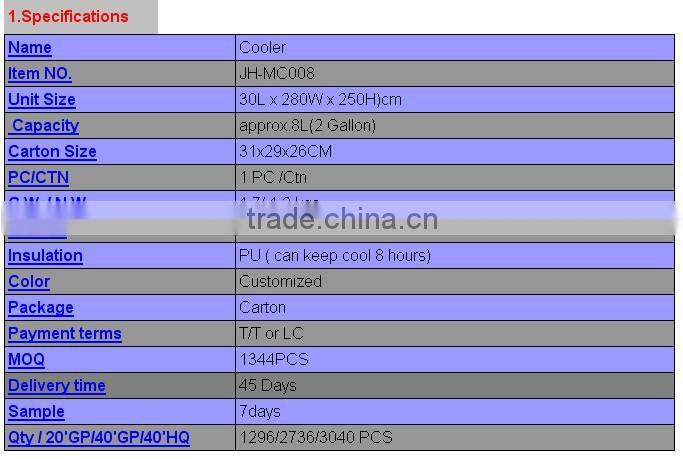 Portable mini cooler and warmer 8L