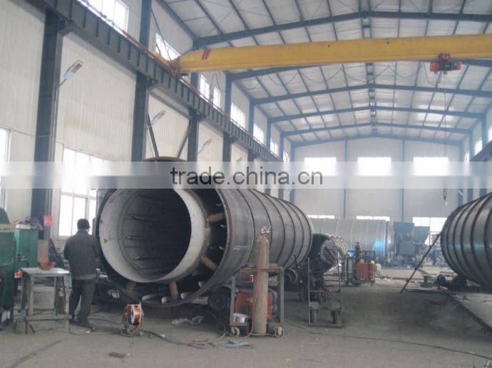2015 GOFO three-channel wood drum dryer, sawdust dryer, high efficient, multifunctional dryer