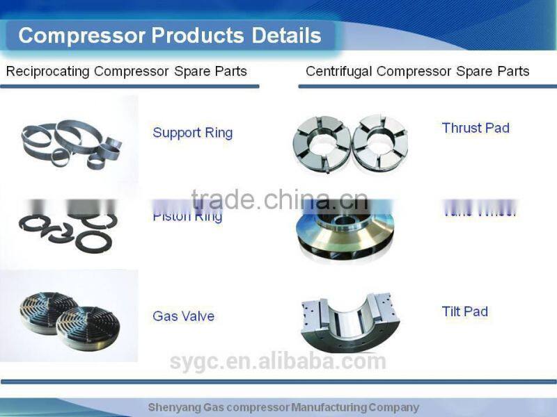 reciprocating compressor cylinder