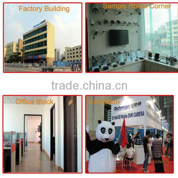 home security surveillance system P2P IP Camera