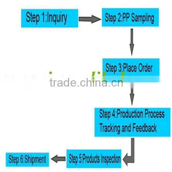 wholesale wedding decoration flower